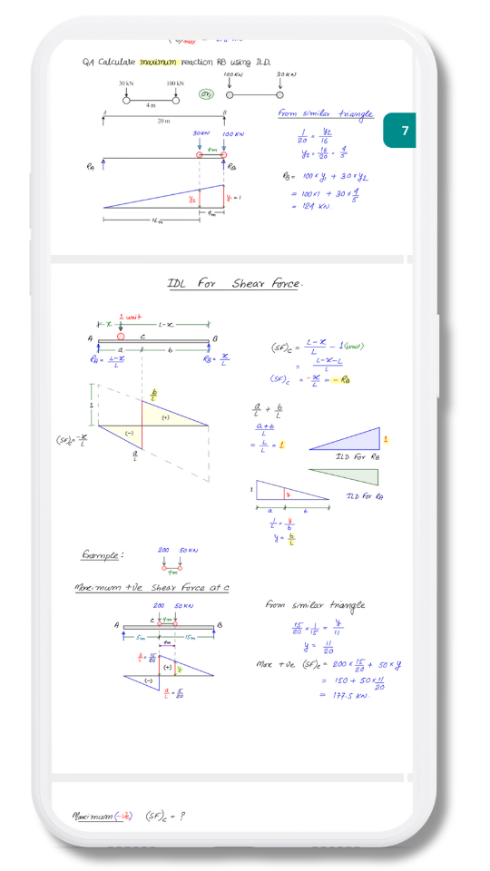 Description